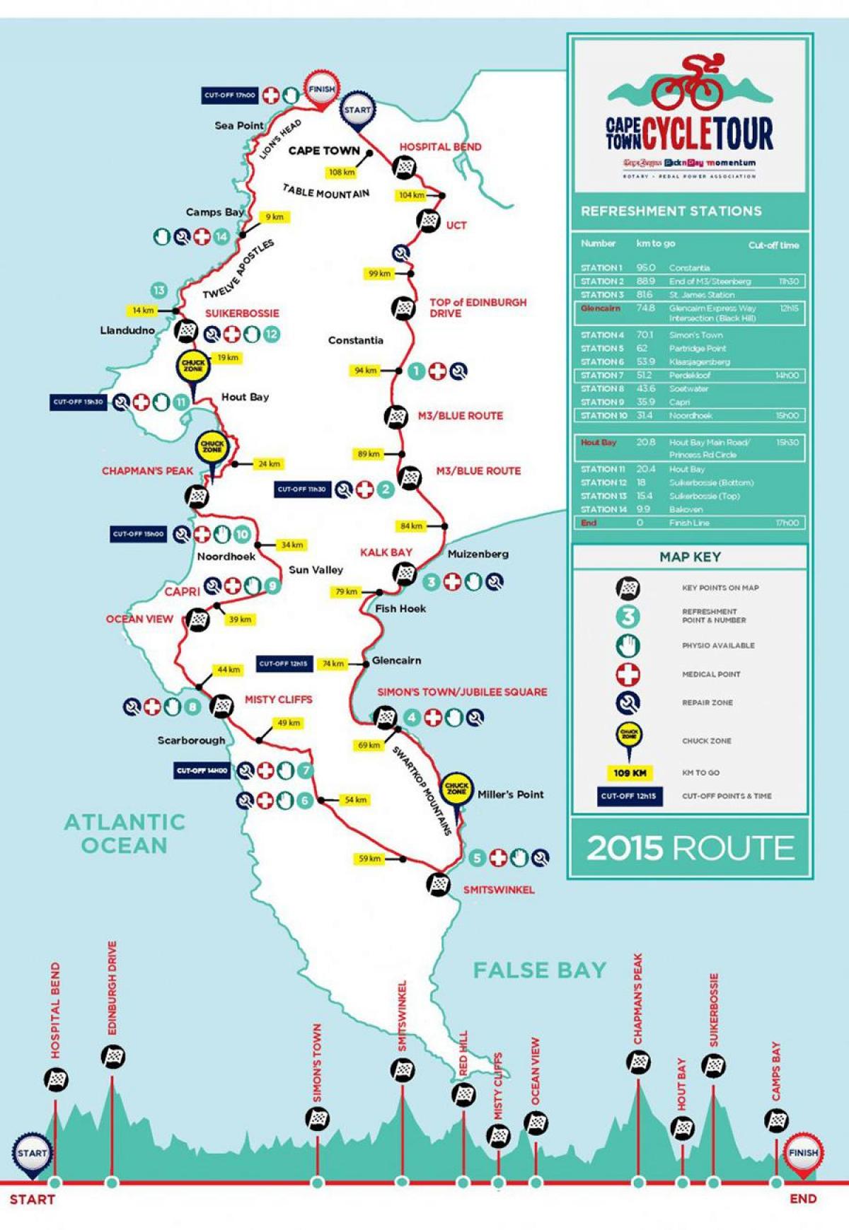 Cape Town xe đạp bản đồ