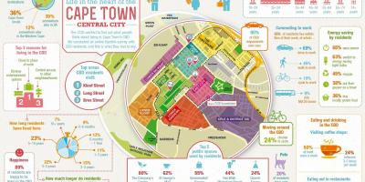 Quận trưởng bản đồ Cape Town